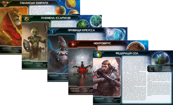 Настольная игра Сумерки империи. Четвёртое издание (Twilight Imperium: Fourth Edition) укр. | Зображення 3