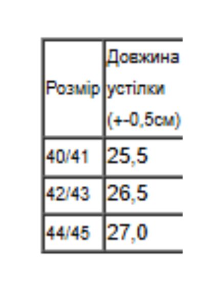 Чоловічі домашні тапочки на флісі в смужку Носи своє 44/45 Сірий (p-18321-217805) | Зображення 1