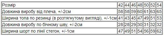 Комплект жіночий (топ+шорти) Носи своє 44 Молочний (p-14357-161940) | Зображення 1