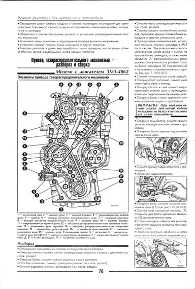 Газ Волга 3110, 310221, 310231. Руководство по ремонту и эксплуатации. Книга | Зображення 1