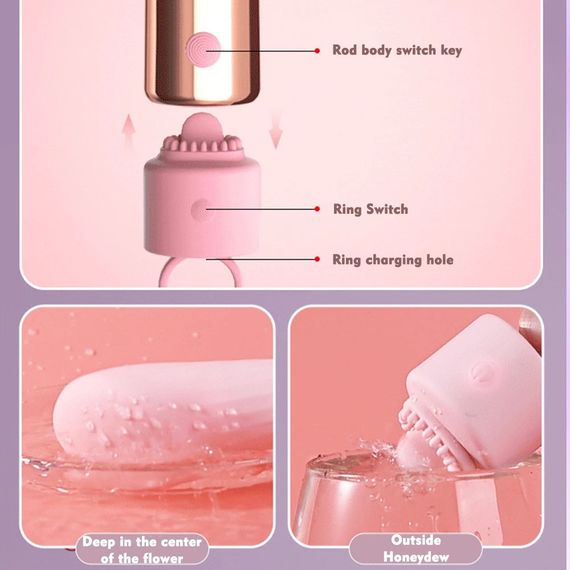 Комплект вибратор точки G и насадка на палец  "Anna", 20 режимов вибрации, цвет пудра sexstyle | Зображення 4