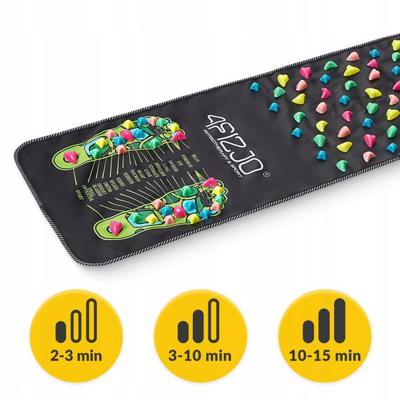 Килимок ортопедичний 4FIZJO 175 x 35 см з каменями для масажу ніг Black (P-5905973403184) | Зображення 4