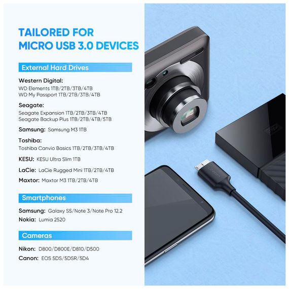 Дата кабель USB-C 3.1 to Micro USB 3.0 1.0m 3A US312 black Ugreen (20103) | Зображення 8