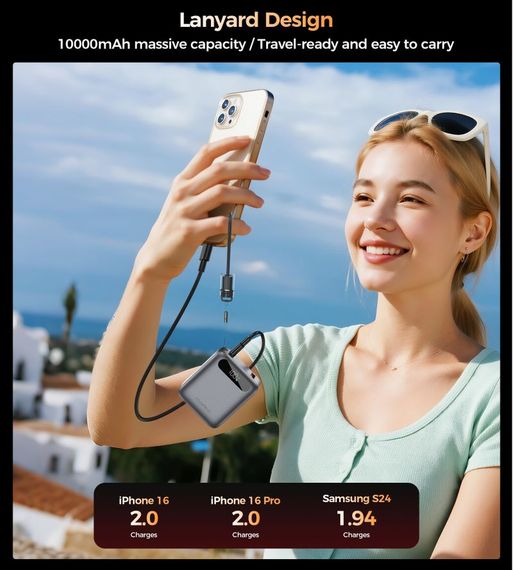 Портативний зарядний пристрій , 10000 mA, Choetech B860-CCGY сірий | Зображення 5