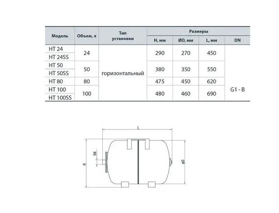 Гідроакумулятор NPO HT 24SS | Зображення 1