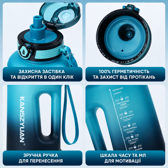 Спортивная бутылка для воды KANGZYUAN 1800 мл (1,8л) Синий градиент (BPA Free) Tritan | Зображення 2