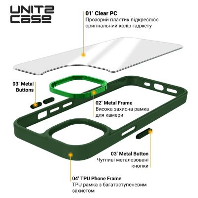Чехол для мобильного телефона Armorstandart UNIT2 Apple iPhone 14 Green (ARM69940) | Зображення 3