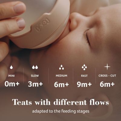 Соска Lovi динамическая Mammafeel 6 каша 1 шт. (18/735) | Зображення 1