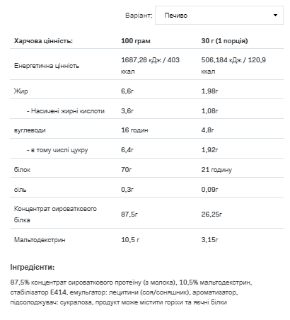 Whey Protein - 2200g Cookies | Зображення 1