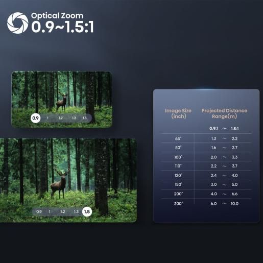 Проєктор Hisense C2-ULTRA | Зображення 8