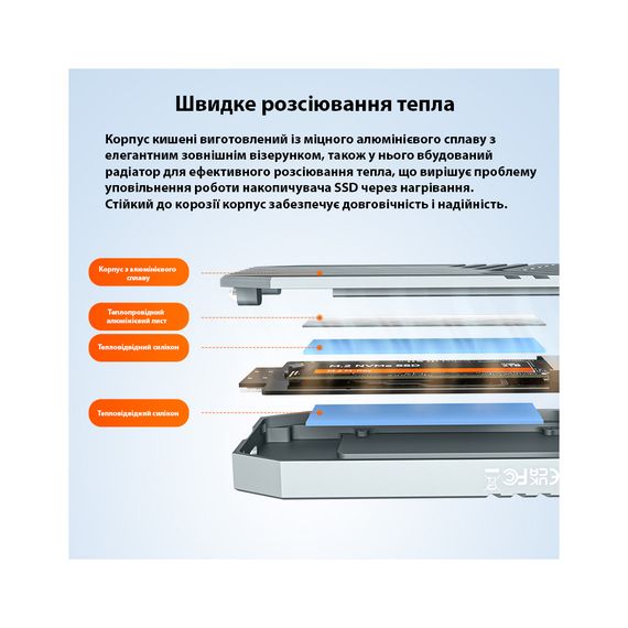 Карман внешний Maiwo M.2 SSD NVMe 2280 ч-з USB4.0 Type-C 40Gbps (K1695) | Зображення 5