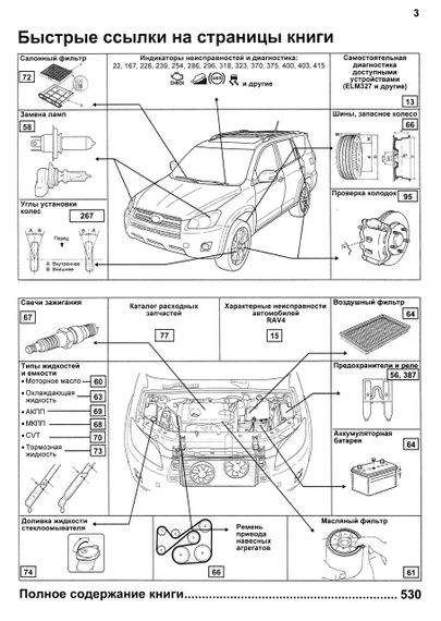 Toyota Rav4. Посібник з ремонту й експлуатації. Книга | Зображення 2