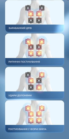 Масажер для шиї, плечей та спини електричний з підігрівом / Вібромасажер, масажна подушка-накидка | Зображення 6