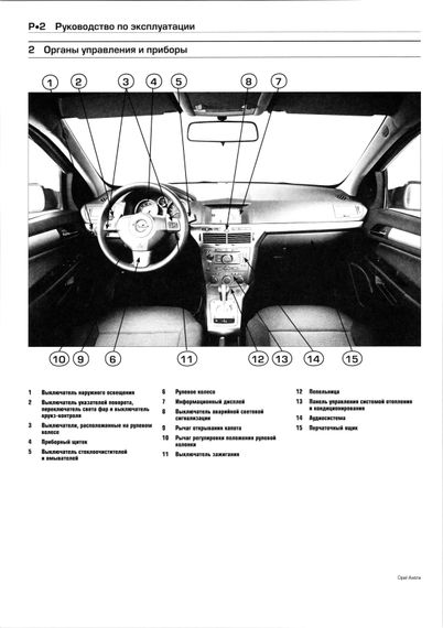 Opel Astra 2004-2008. Посібник з ремонту й експлуатації. Книга | Зображення 9