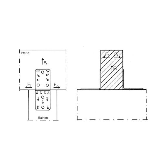 Кутник перфорований, тип А | Зображення 2