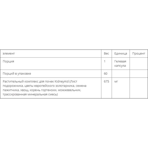 Комплекс для профилактики работы почек RidgeCrest Herbals Kidney Aid 60 Veg Caps RCH168 | Зображення 2