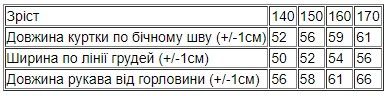 Куртка для дівчинки (підліткова) демісезон Носи своє 158 Бежевий (p-15407-176409) | Зображення 7