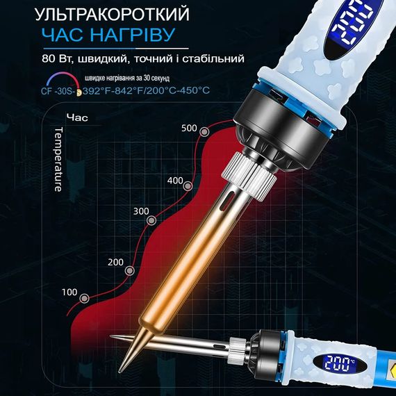 Портативный паяльный набор JCD с набором инструментов 20 шт. 220V 80W для ремонота (sv3644) | Зображення 4