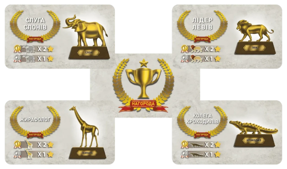 Настольная игра Дика природа: Серенгеті (Wild: Serengeti) | Зображення 3