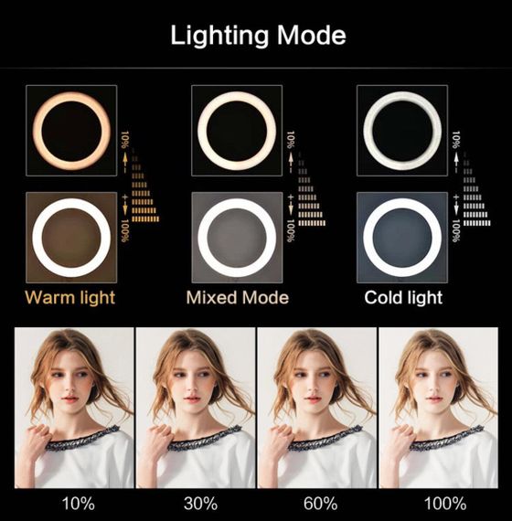 Кільцева лампа NNM-20 (20см) | Зображення 4