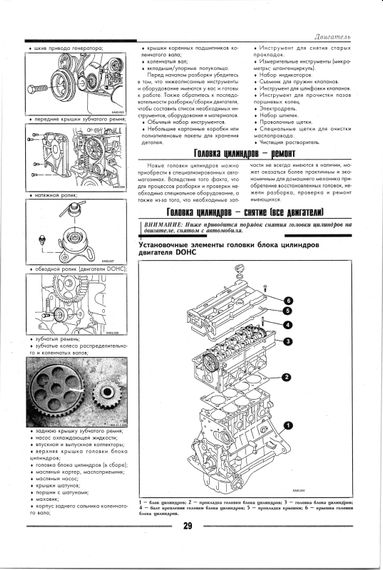 Hyundai Accent. Посібник з ремонту й експлуатації. Книга | Зображення 1