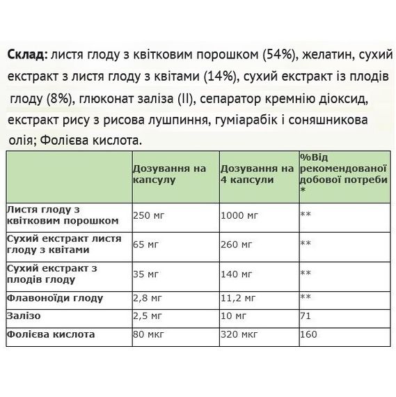 Боярышник Sanct Bernhard Weißdorn 240 Caps | Зображення 1