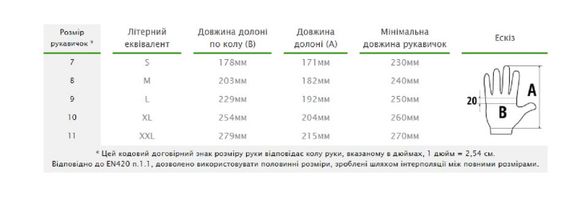 Рукавички захисні Bradas PERFECT GRIP RED FULL латекс розмір 10 RWPGRDF10 | Зображення 1