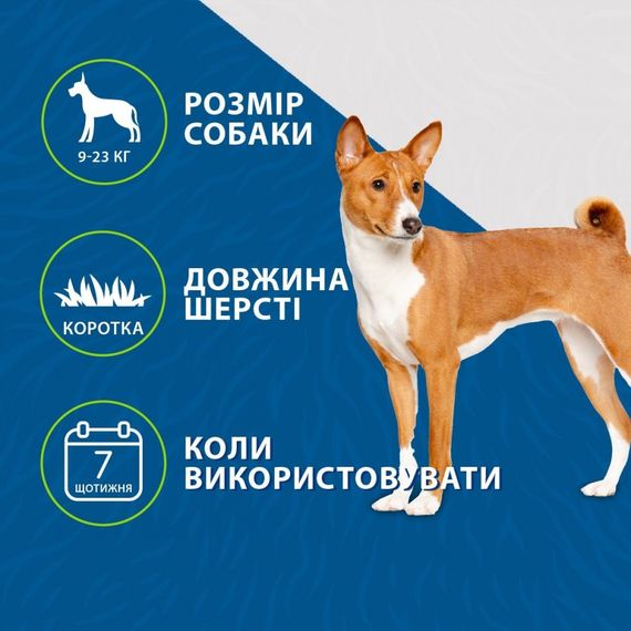 Фурмінатор FURminator для собак з короткою шерстю Short Hair розмір М | Зображення 6