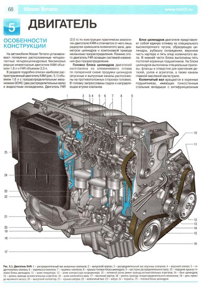 Nissan Terrano. Посібник з ремонту й експлуатації. | Зображення 5