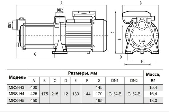 Відцентровий насос NPO MRS H5 | Зображення 2