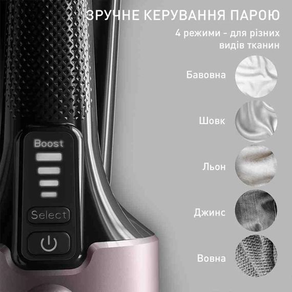 Відпарювач Tefal DT8765E0 | Зображення 8