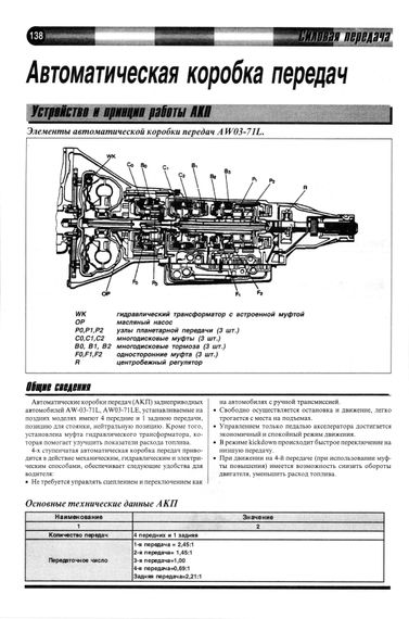 Opel Omega. Посібник з ремонту й експлуатації. Книга | Зображення 4