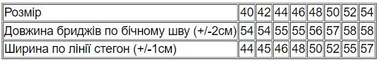 Бриджі чоловічі Носи своє 44 Зелений (p-6643-46778) | Зображення 3