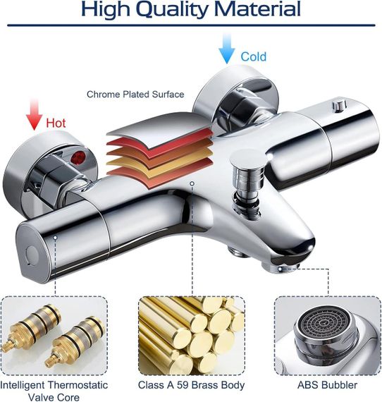 Термостатичний змішувач для ванни SINKTORY із захистом 38℃, з двома виходами води, латунний, хромований | Зображення 4