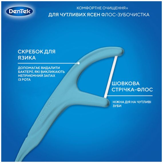 Флос-зубочистки DenTek Comfort Clean Sensitive Gums Floss Picks для чутливих ясен, 150 шт. | Зображення 4