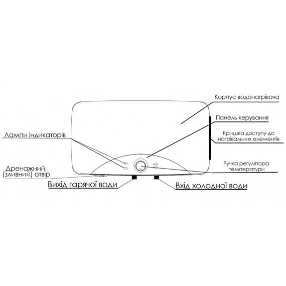 Водонагрівач WILLER Edge+ 2,5 кВт, "мокрий" ТЕН, 20 л, прямокутний, горизонтальний, білий (EH20R) | Зображення 8