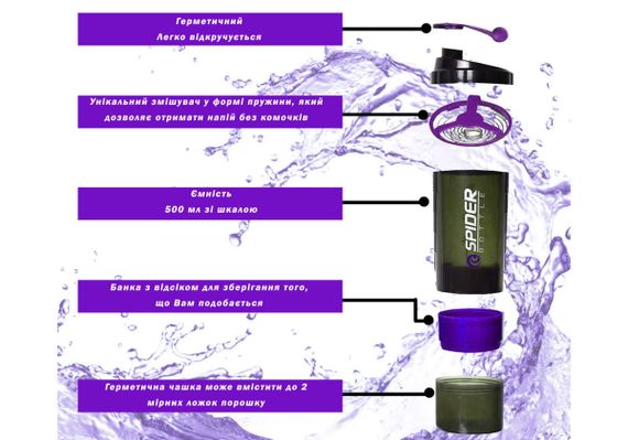 Шейкер спортивний EasyFit Spider 0,5л Чорно-фіолетовий (EF-7200-V) | Зображення 4