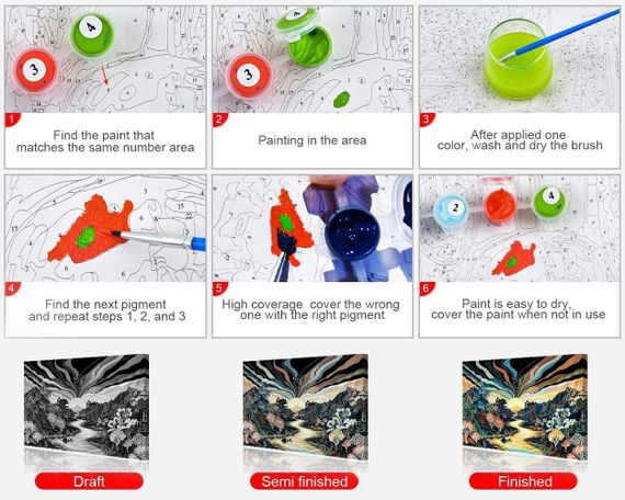 Картина за номерами "Лісовий олень" Bougimal 40×50см, набір для малювання акрилом без рами, творчій подарунок | Зображення 5