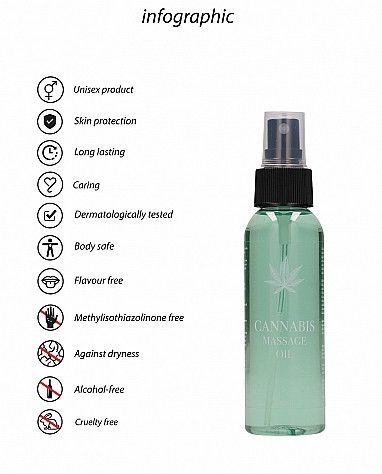 Масажна Олія Shots-Cannabis Massage Oil, 100 мл Sex Aura | Зображення 6