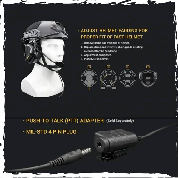 Тактические наушники Earmor M32 FG. Наушники с радиогарнитурой. Военные тактические наушники | Зображення 2