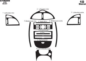 Накладка на торпеду Карбон для Citroen C-5 2008-2017 років.