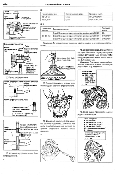 Hyundai HD 120, Hyundai HD 160 - 1000. Посібник з ремонту та експлуатації. Книга | Зображення 7