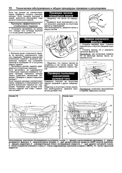 Honda Fit / Jazz. Посібник з ремонту та експлуатації. Книга | Зображення 4