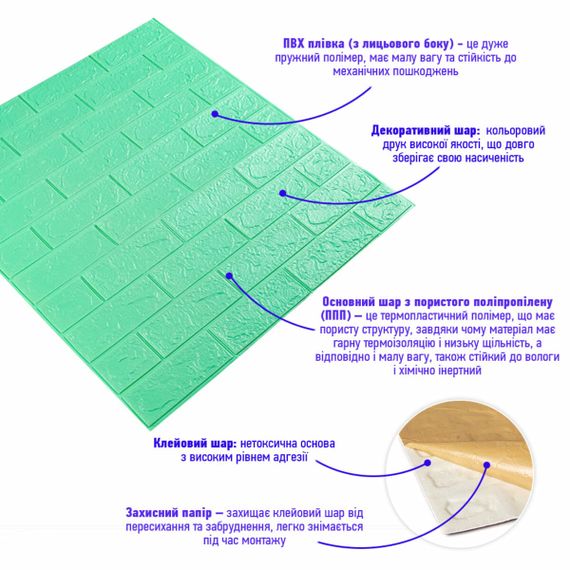 3D панель самоклеюча 700х770х3мм цегла М'ята (012-3) SW-00000233 | Зображення 1