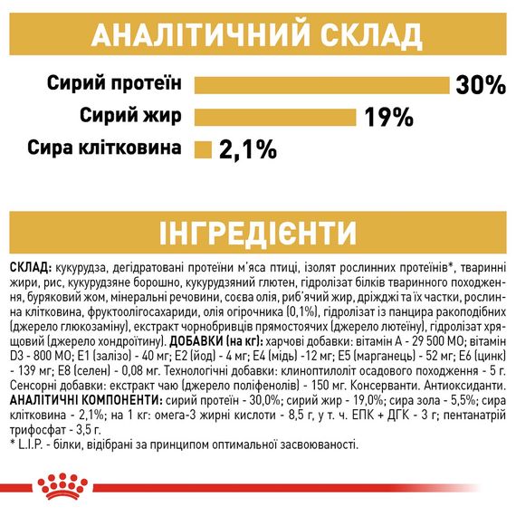 Сухий корм для собак породи пудель Royal Canin Poodle Adult, 1.5 кг | Зображення 6