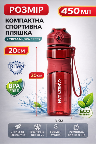 Спортивная бутылка для воды KANGZYUAN 450 мл красная, тритановая (BPA Free) | Зображення 2