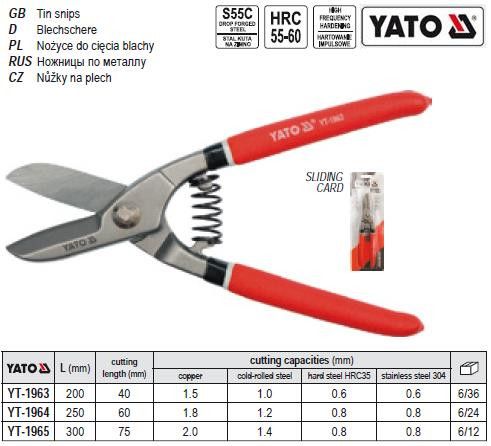 Ножницы по металлу YATO Польща прямые 8" l=200 мм YT-1963