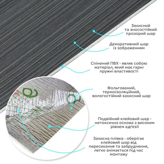 Самоклеюча вініловая плитка в рулоні 0,6*3m*2мм Мат SW-00002031 | Зображення 1