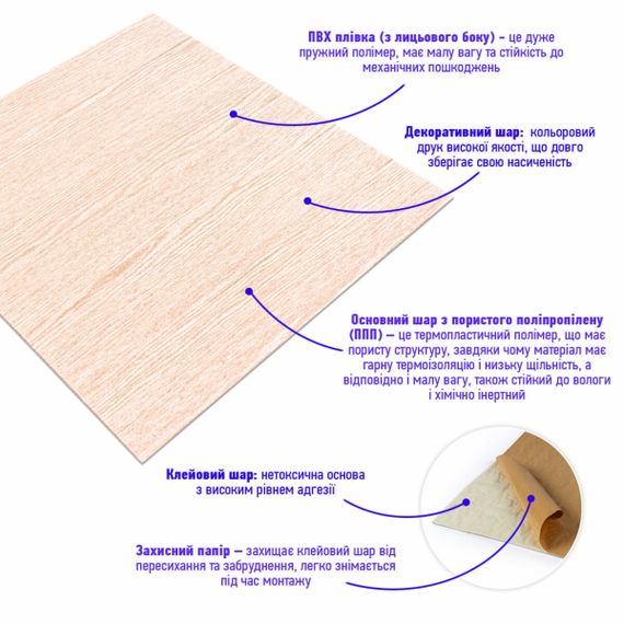 Самоклеюча декоративна 3D панель 700x700x4мм Карамельне дерево (080) SW-00000560 | Зображення 1
