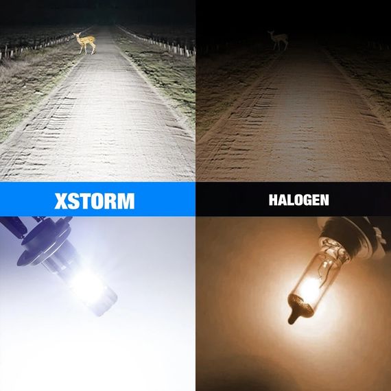 Комплект (2 штуки ) світлодіодних ламп XSTORM H7 LED – 100W, 25000 LM, 6500K, 12V Canbus, Білий Колір | Зображення 4